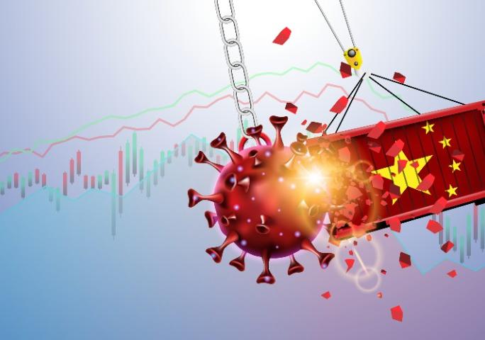 Covid-19 and the Risks for Importers of China Goods